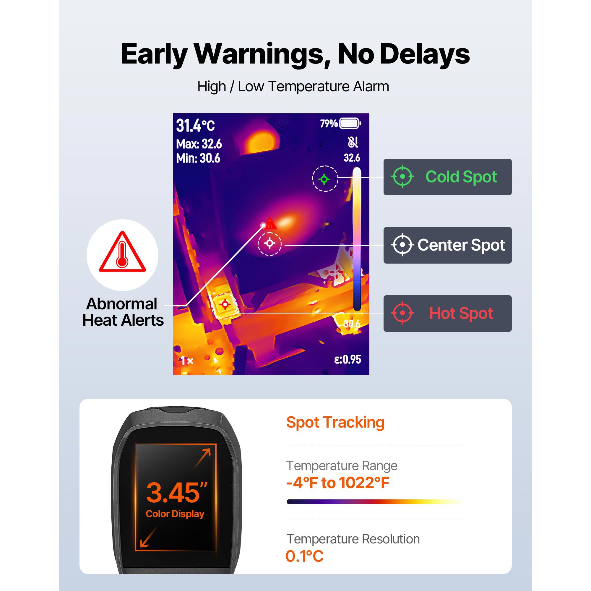 กล้องถ่ายภาพความร้อน SucceBuy  - Thermal Imaging Camera 256X192 บทวิจารณ์และราคา